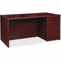 Best reviews of 🧨 Right-pedestal Desk, B/B/F, 72"Wx36"Dx29"H, Mahogany 👏